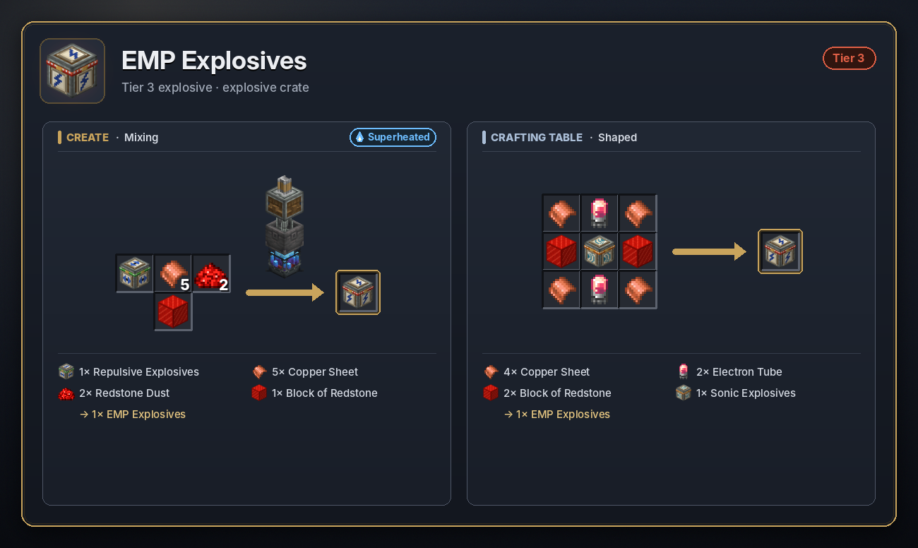 EMP Explosives recipe