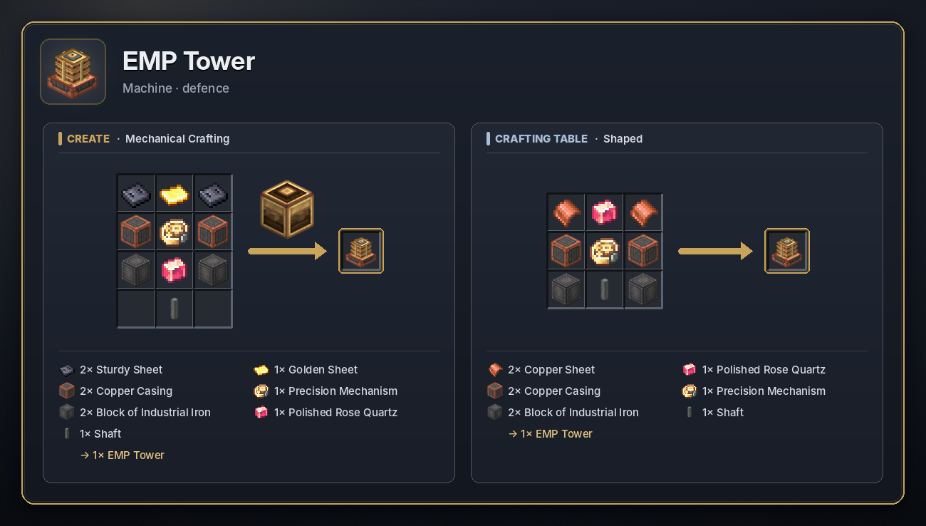 EMP Tower recipe