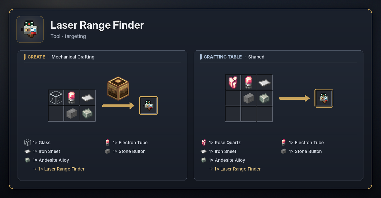 Laser Range Finder recipe