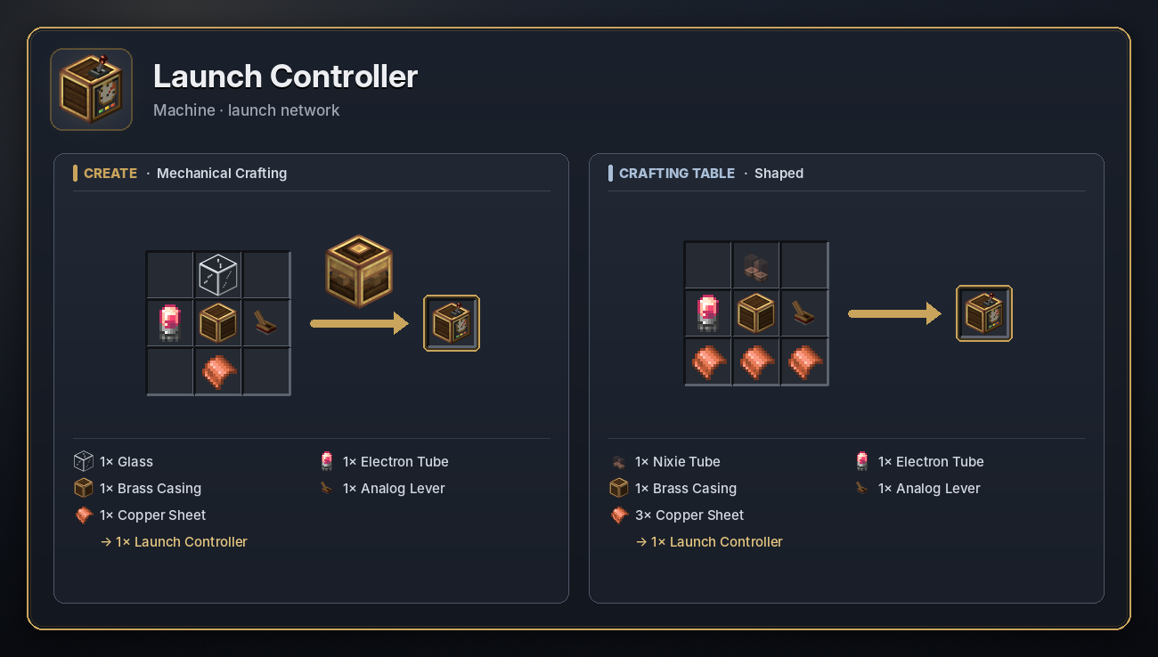 Launch Controller recipe