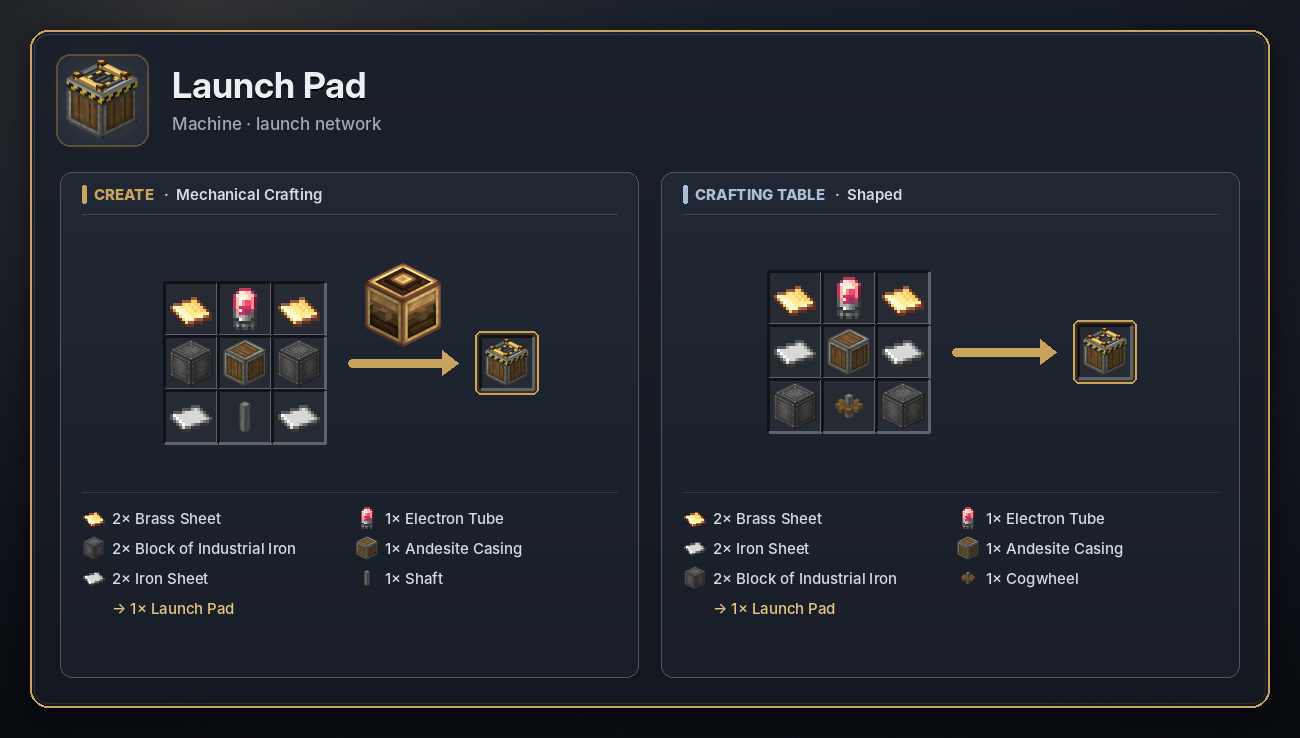 Launch Pad recipe