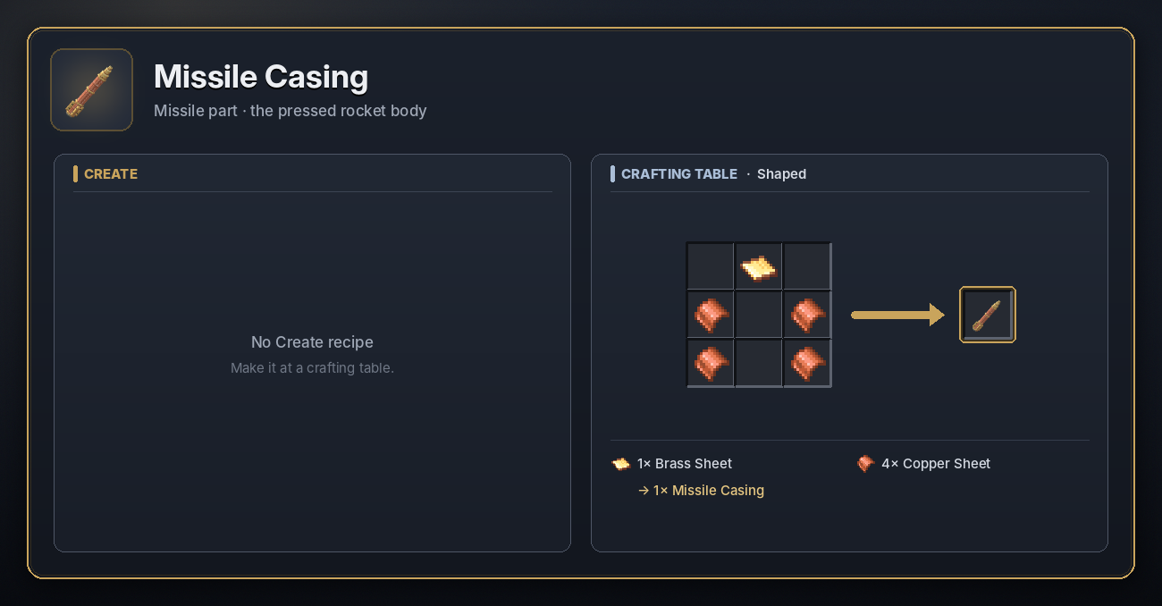 Missile Casing recipe