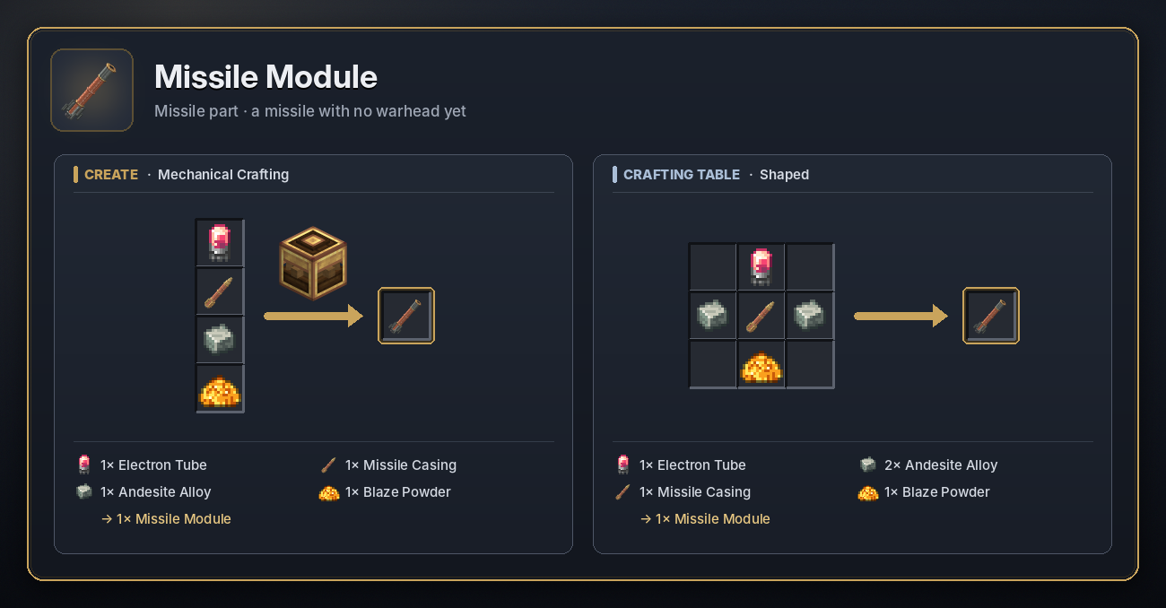 Missile Module recipe