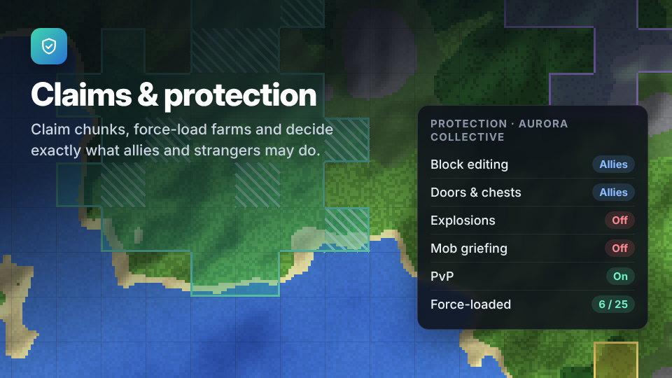 Claims and protection