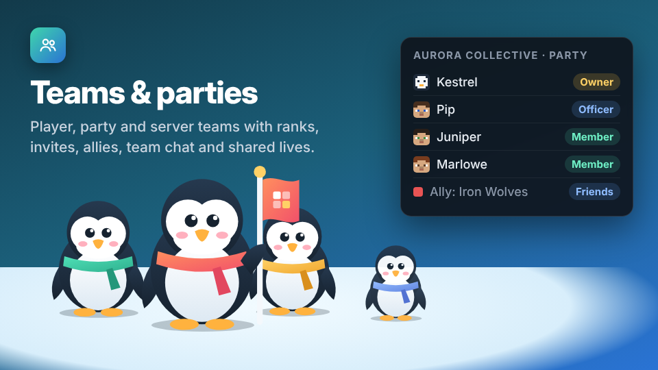 Teams and parties