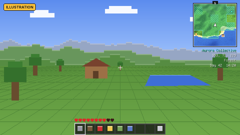 Illustration of the minimap