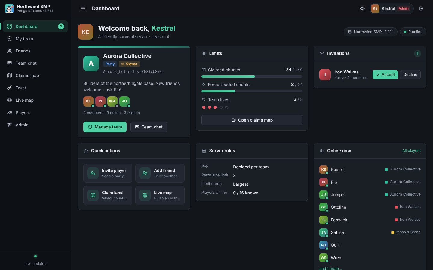 Web panel dashboard (screenshot)