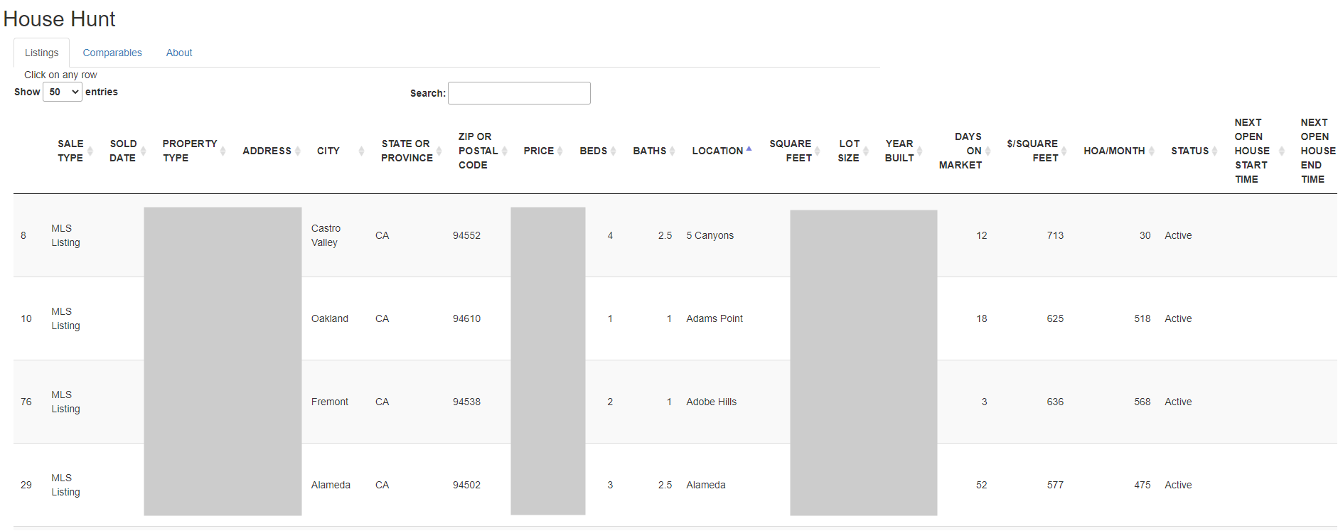HouseHunt data table interface