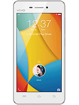vivo Y31 (2015) device image