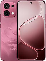 Oppo A6 Pro 4G device image