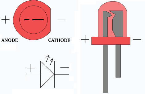 Led scheme