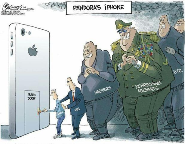 Caricature-iPhone-Backdoor