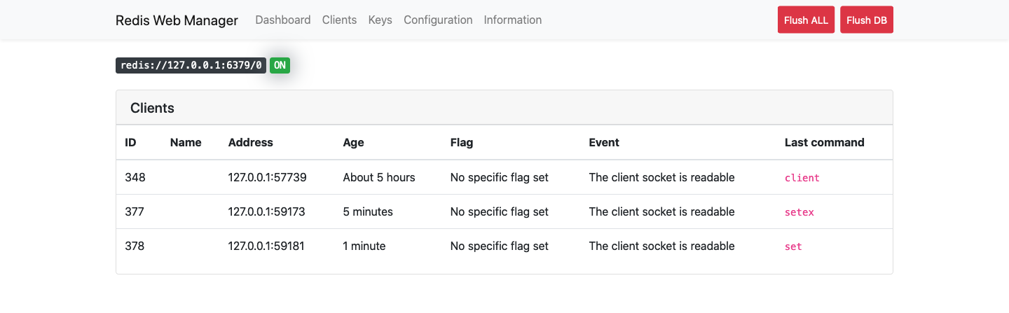 RedisWebManager Clients
