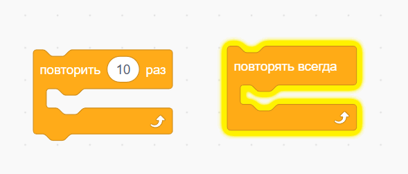 Цикл