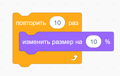Плавность