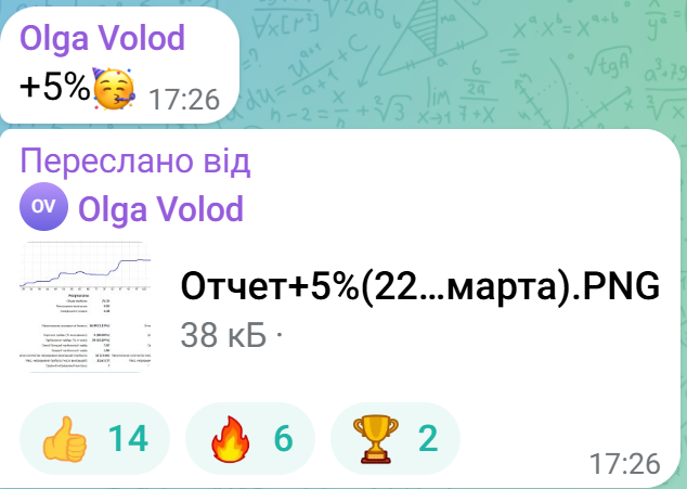 Сделка