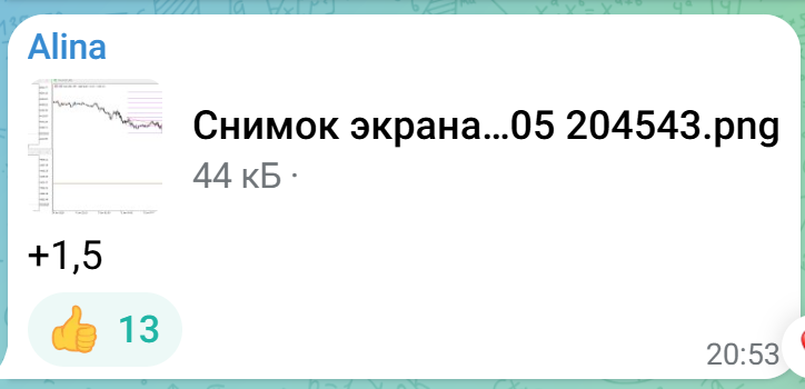 Сделка