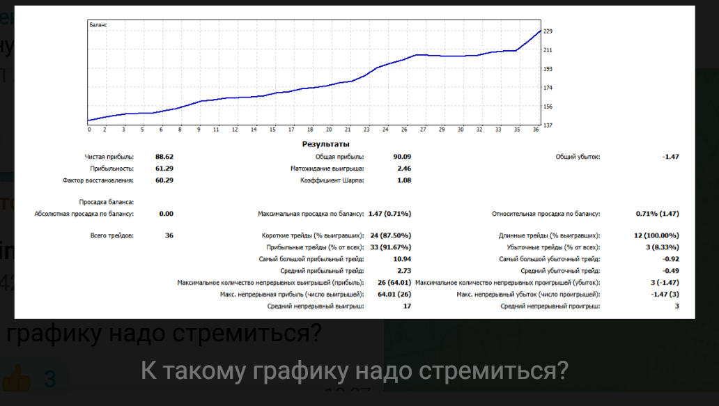 Сделка