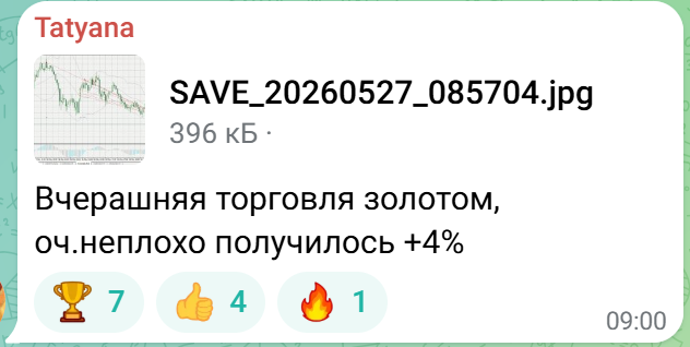 Сделка