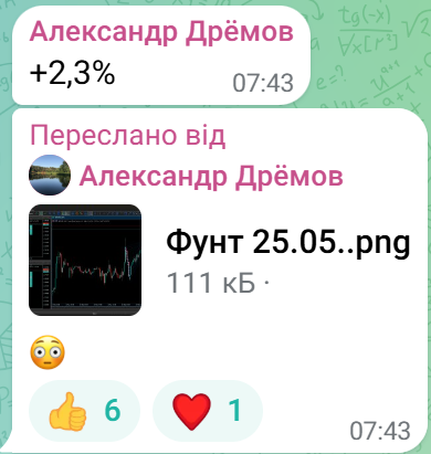 Сделка