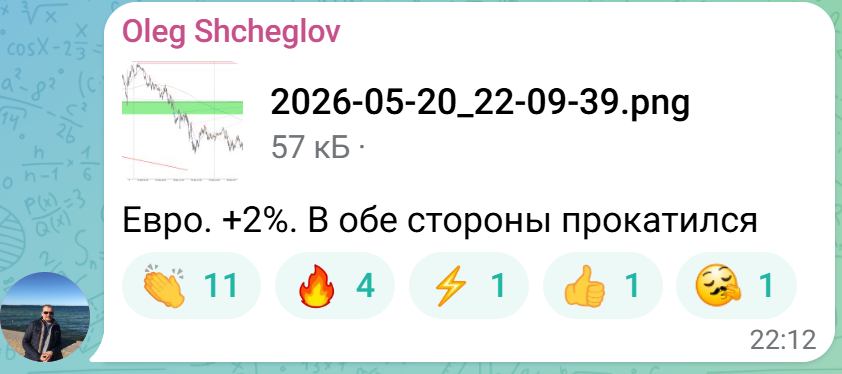 Сделка