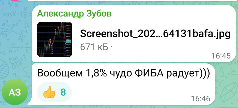 Сделка