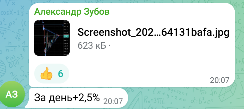 Сделка