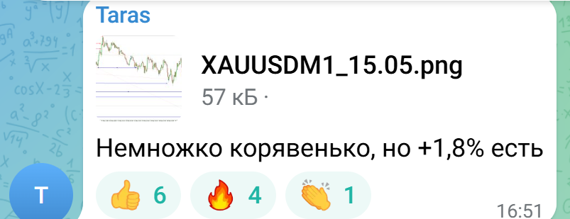 Сделка