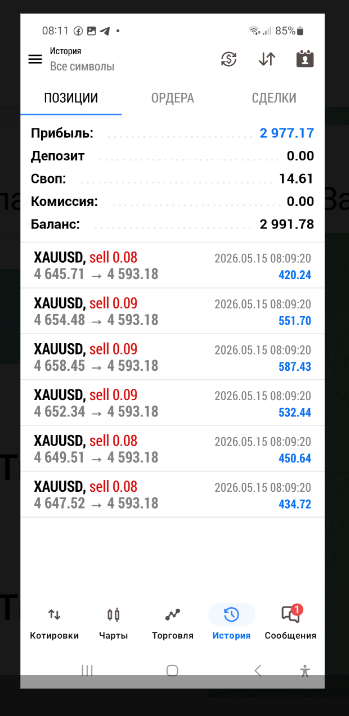 Сделка