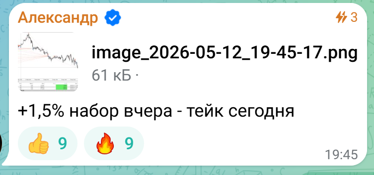 Сделка