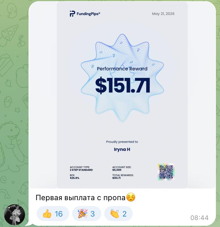 Результат ученика