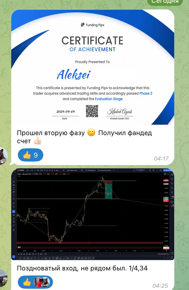Результат ученика
