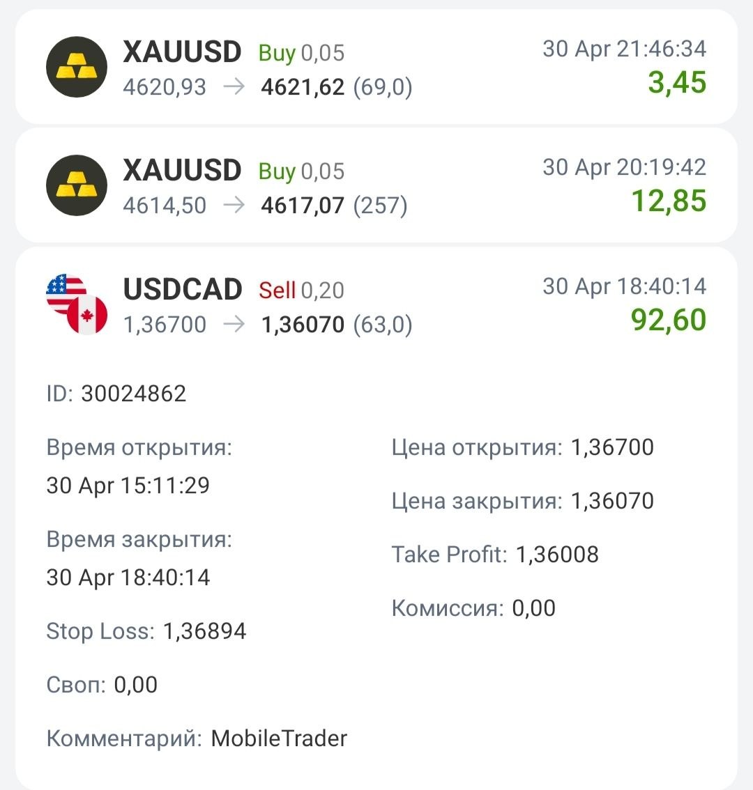 Результат ученика