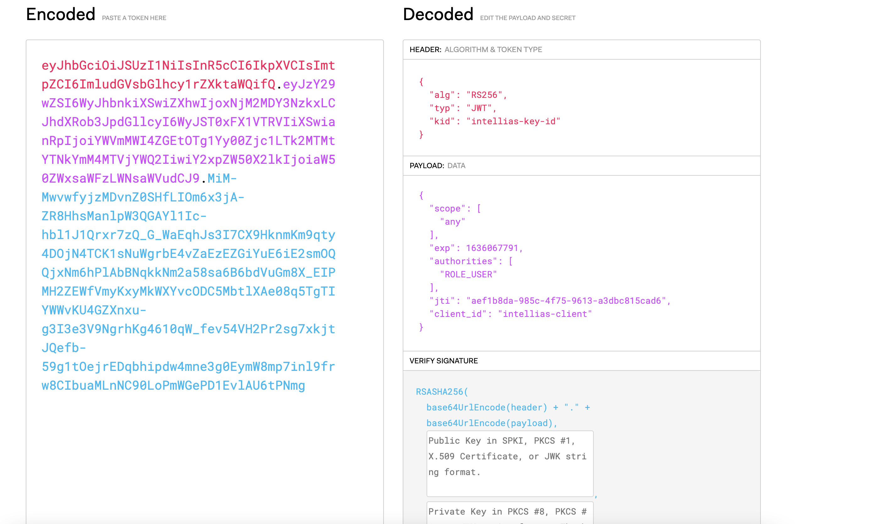 JWT Token Validation