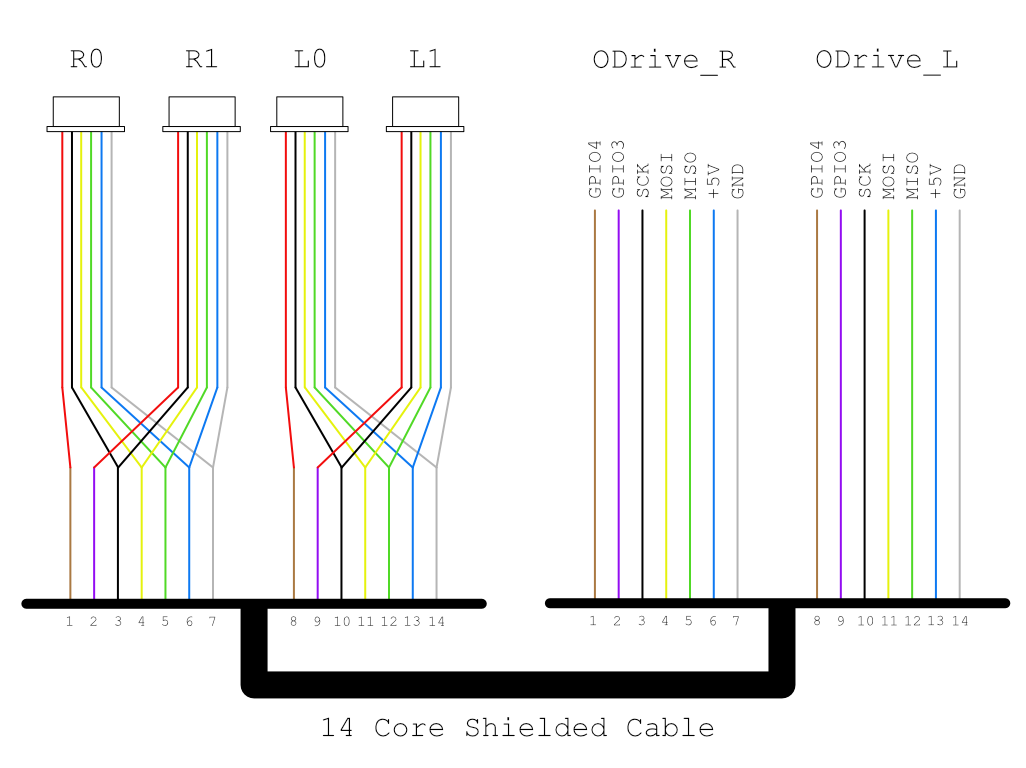 drag_cable