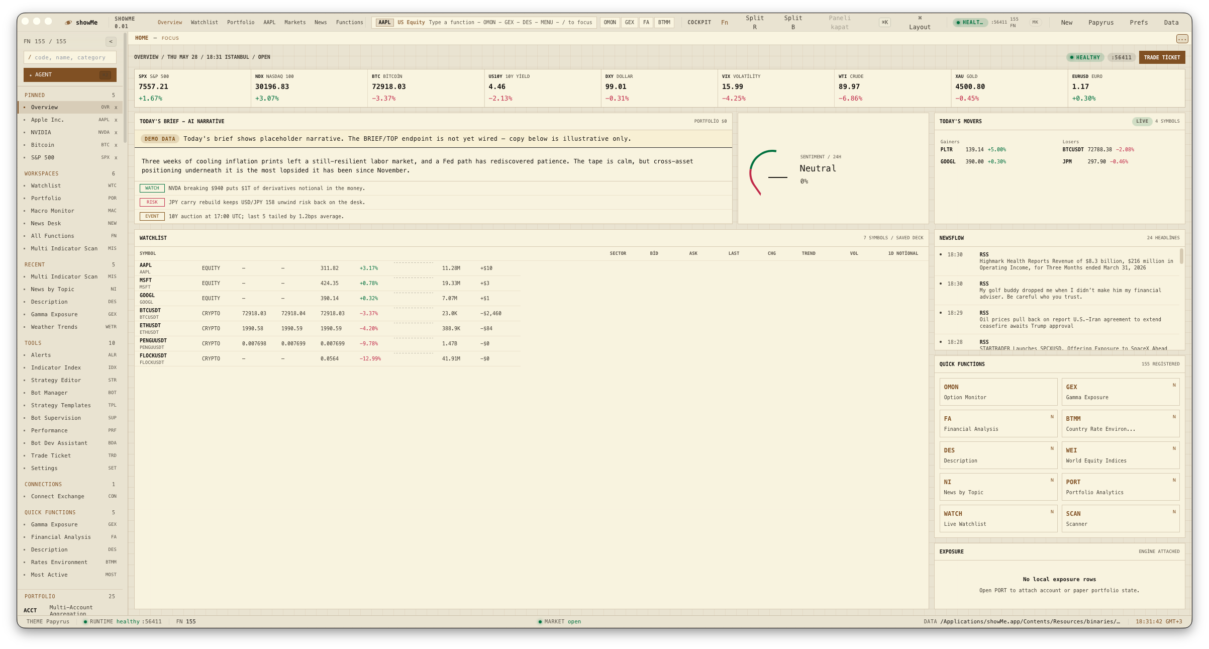 showMe cockpit: a sector heat strip across the top, KPI tiles for headline indices, a daily brief and risks pane, a forecast gauge, a watchlist with price/change/spark cells, and a left sidebar listing analyst functions