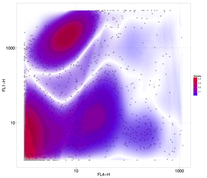 plot of chunk unnamed-chunk-1