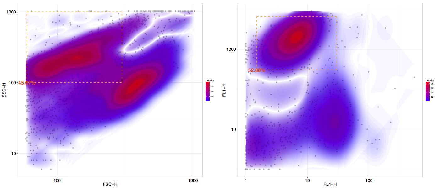 plot of chunk unnamed-chunk-3