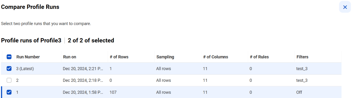 Profile Quality Comparison
