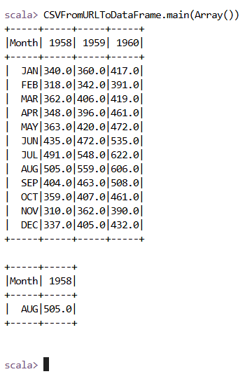 Spark Terminal Execution Image 2