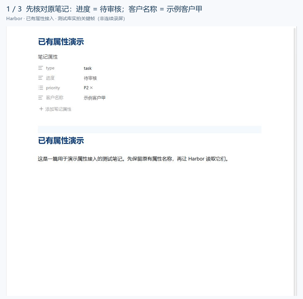 已有属性与 Harbor 建立映射