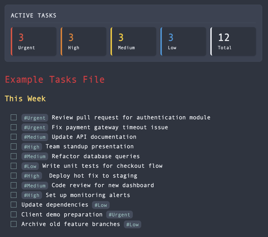 Tag Counter Dashboard Example