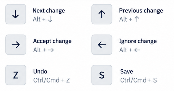 Keyboard shortcuts for the comparison view