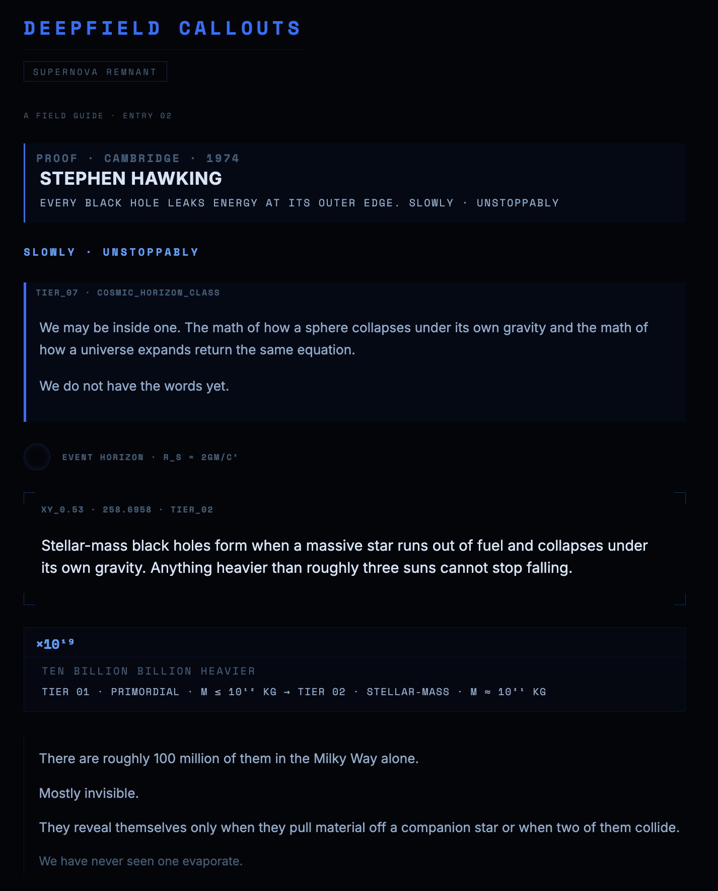 Deepfield callouts — origin tag, entry, attribution, punchline, HUD, horizon ring, bracket, transition, prose