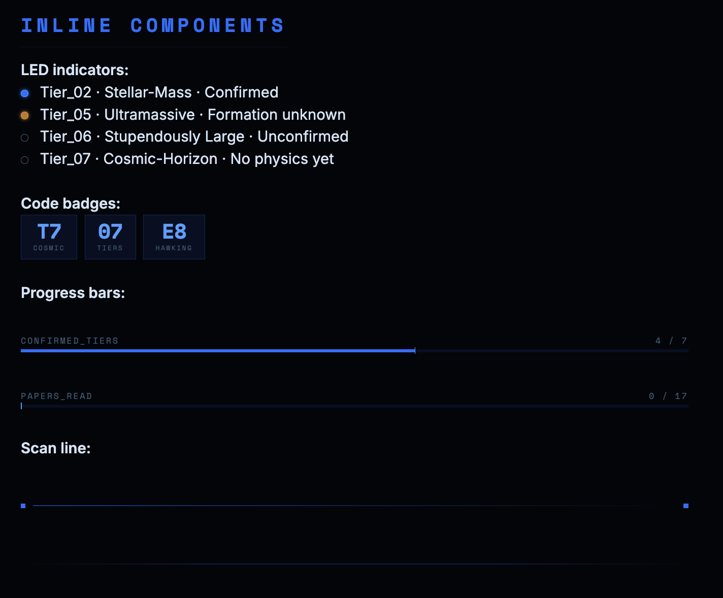 Inline components — LED indicators, code badges, progress bars, scan line