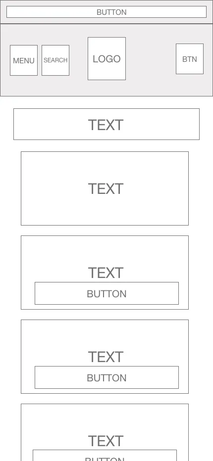 Mobile Admin Dashboard Wireframe