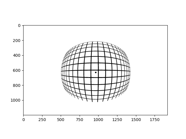 Distorted Grid Image