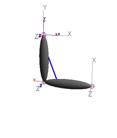 Simulation of an arm actuated by a muscle