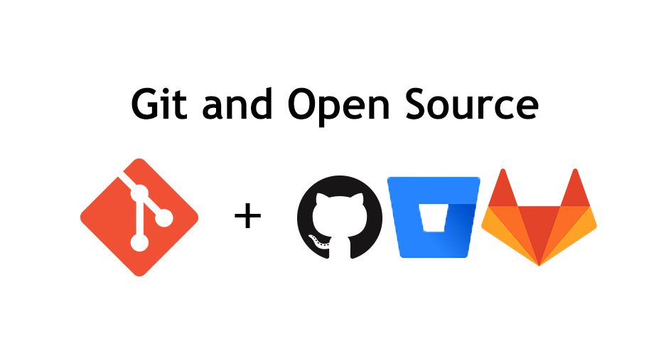 The logos of Git, GitHub, GitLab and BitBucket