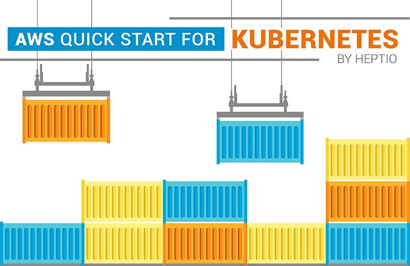 AWS Quick Start for Kubernets